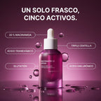 Jumiso Niacinamide 20: un solo frasco, cinco activos