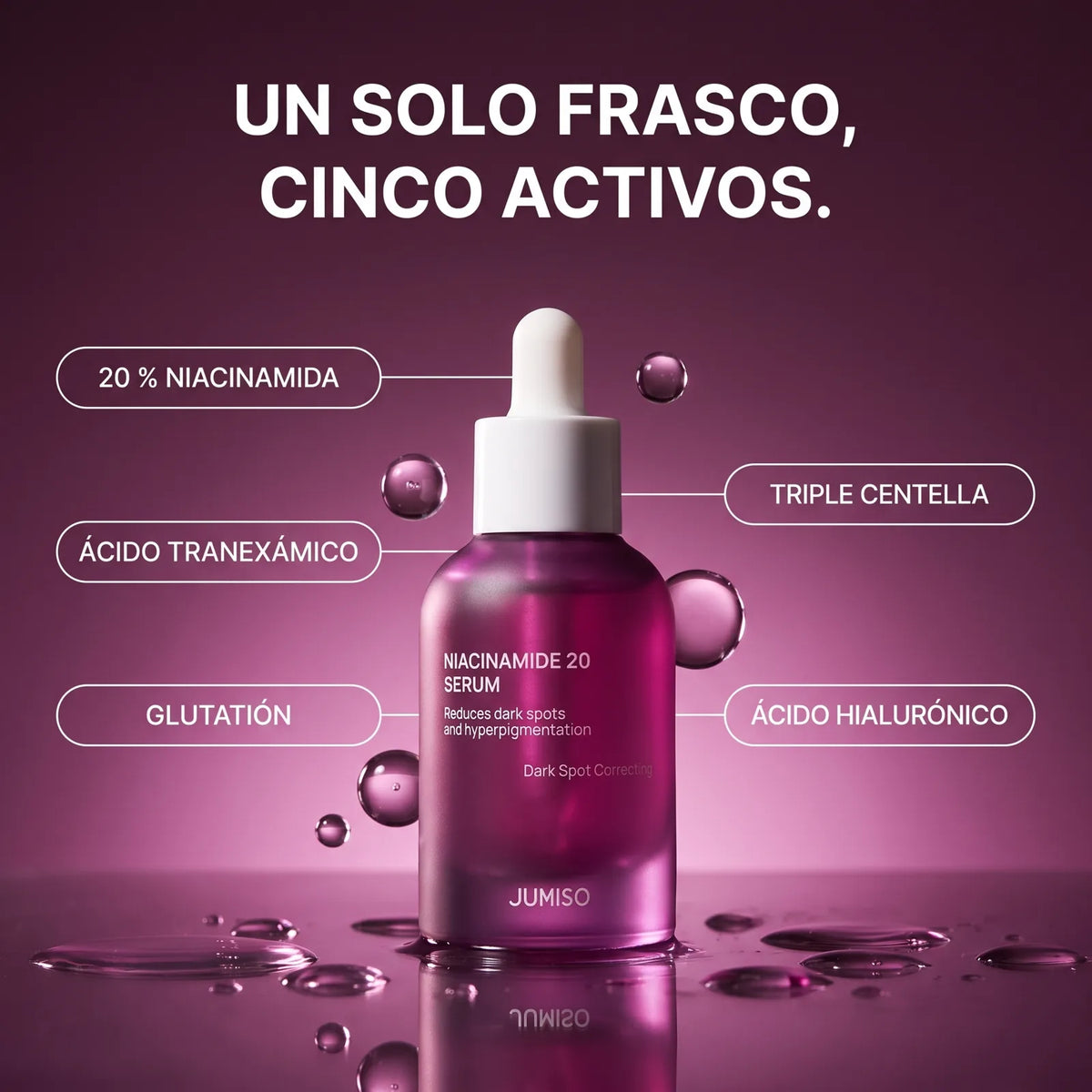 Jumiso Niacinamide 20: un solo frasco, cinco activos